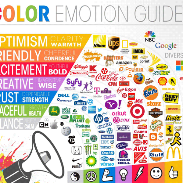 Color Emotion Guide to Branding